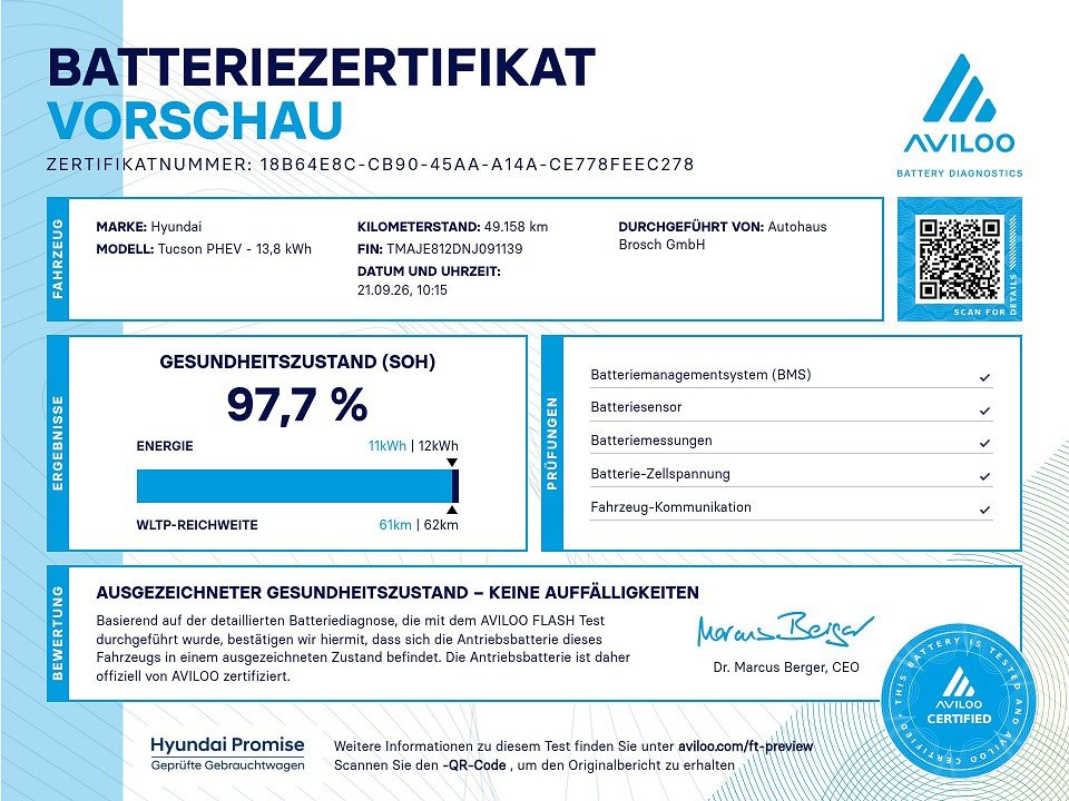 Fahrzeugabbildung Hyundai TUCSON PHEV 1.6T 4WD PRIME 1HD ASS+-P KRELL+NAV+