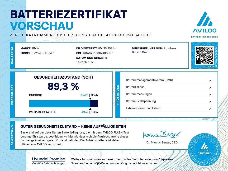Fahrzeugabbildung BMW 225xe PHEV iPERFORMANCE SPORTLINE AHK/ABNEHM 1HD 225 xe Sport Line